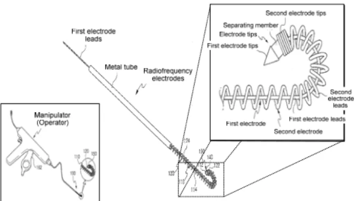 Fig. 4 Plasma needle tip for the selective tissue removal  by ablation and coagulation (pre-experimental prototype)