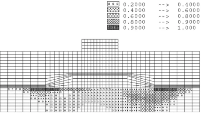 Fig. 12.  Time history of excess porewater pressure ratio in elements.