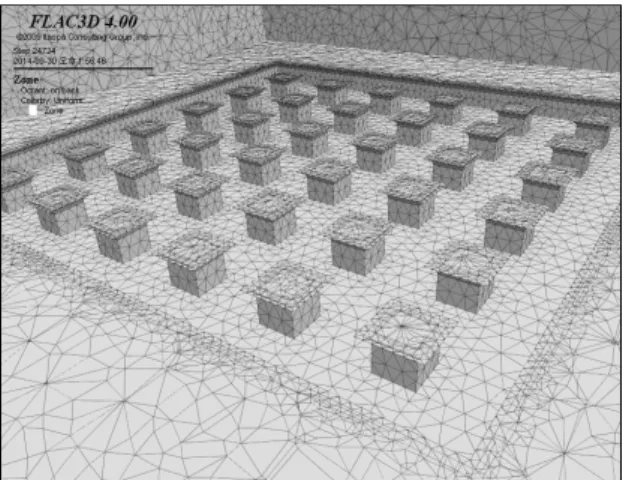Fig. 3. 3D numerical model for stability analyses of a room-  and-pillar underground structure
