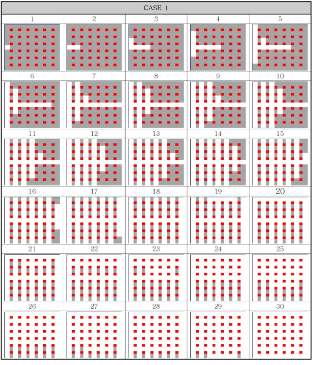 Fig. 4. Number of faces at each excavation step (CASE 1)