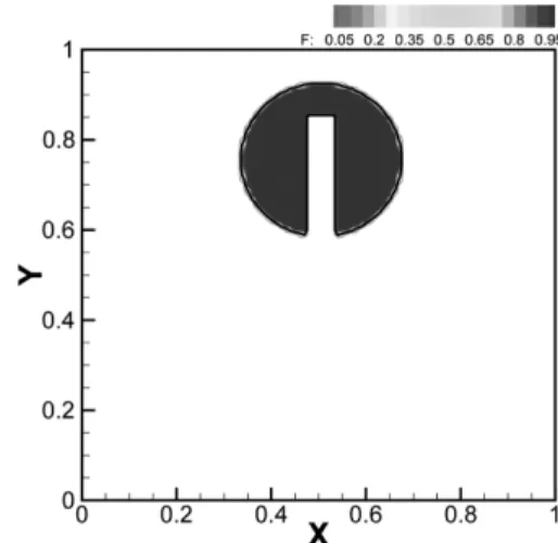 Fig. 3. Initial configuration of Zalesak’s disk (Colors refer to val- val-ues of the fluid fraction function)