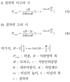 Table 3. Properties of each ground grade (KIM et al. 2012)