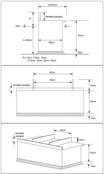 Table 2. Incident wave conditions