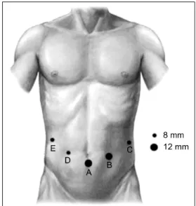 Fig.  1.  Arrangement  of  the  operating  room  and  robot.