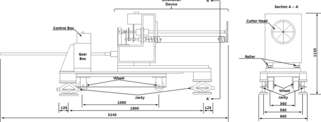 Fig. 10. Model test setup