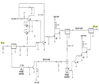 Fig. 2. M ain amplifier circuit schematic of the feedforward amplifier.