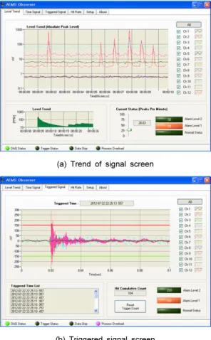 Fig. 10. Setup window of AEMS solution