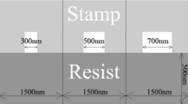 Fig. 2  Illustration of Wall adhesion 
