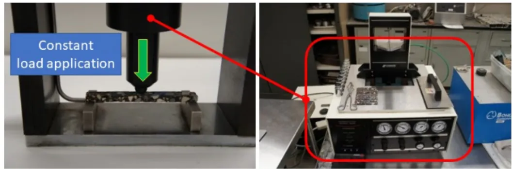 Fig. 2. Bending Beam Rheometer (BBR) mixture creep test