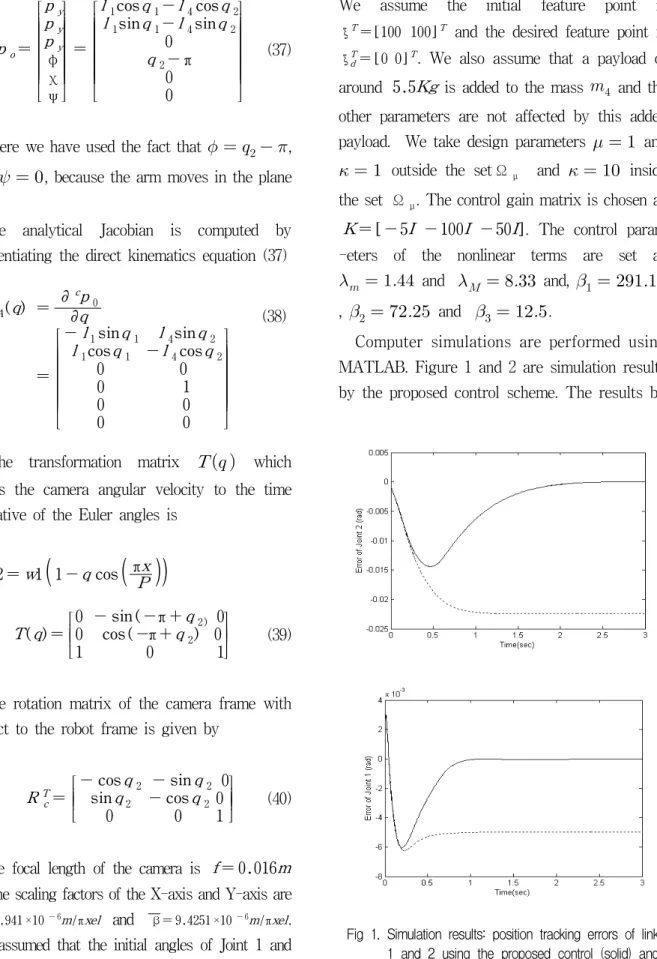 Fig 1. Simulation results: position tracking errors of link 1 and 2 using the proposed control (solid) and robust control without integral action(dashed)