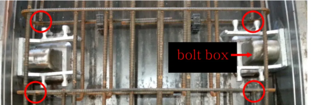 Fig. 13. Main reinforcement cutting conditions
