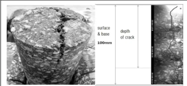 Fig. 7. Cracking  Fig. 8. Deformation 