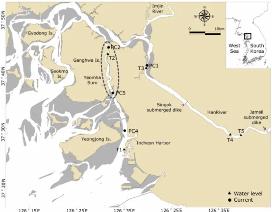 Fig. 1. Locations of observation.
