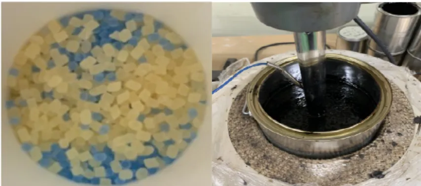 Fig. 2. Plant-mix type modifier for high-viscosity asphalt binder