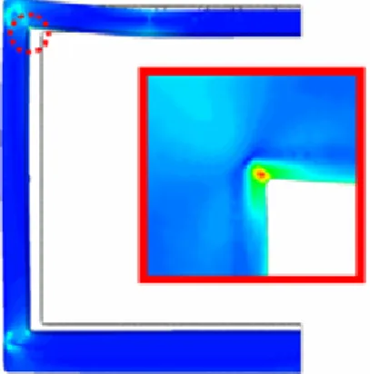 Figure 3 Thermal deformation at 25℃ 