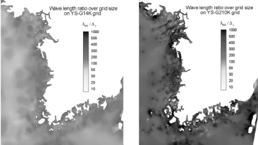 Fig. 2.  Non-dimensional wave length ratio distribution around Korean Peninsular for M2 over grid size (a) on YS-G14K grid and (b) YS- YS-G210K grid structure.
