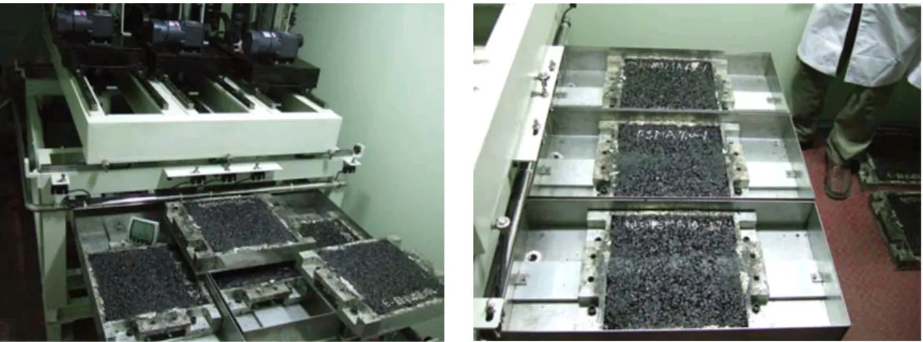 Fig. 6. Wheel-tracking Test