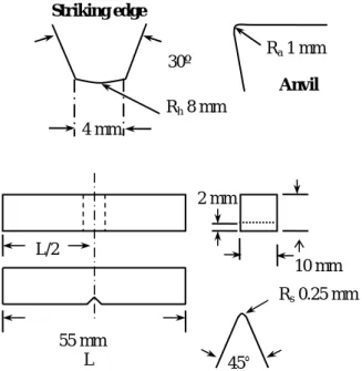 Fig. 3  Schematic illustration of welding specimen 