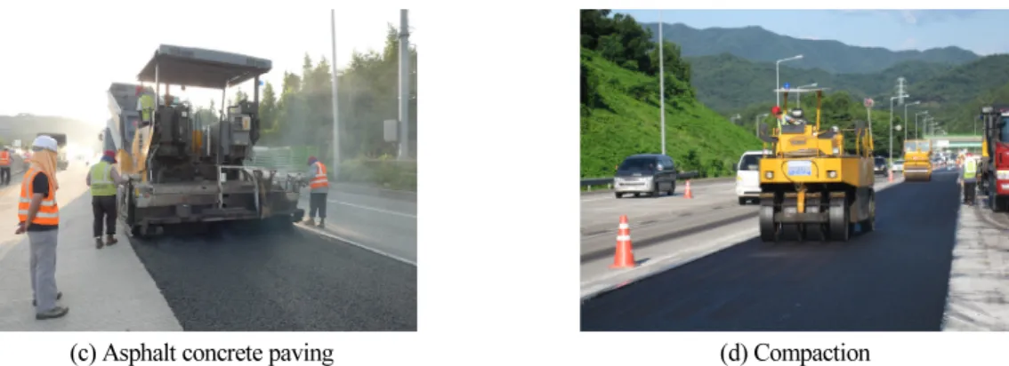 Fig. 11. Field core sampling