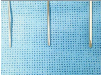Fig.  1.  A 1.1 mm and 1.5 mm K-wires with blunt tip  compared to regular K-wire. 
