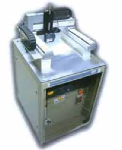 Fig. 4. Three-dimensional surface roughness measurement  apparatus