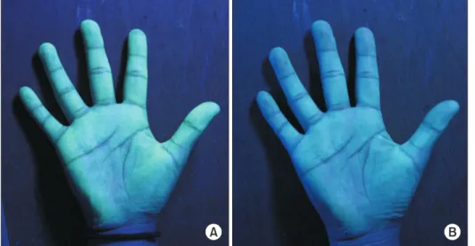 Table 1.  Results of the finger sensibility dominance of study subjects