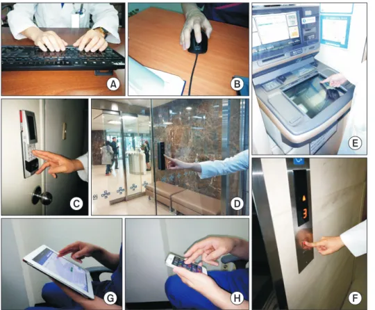 Fig.  3.  Activities require the use  of the ulnar compartment more  so than before. (A) Typing  key-board needs sensation of ulnar  compartment