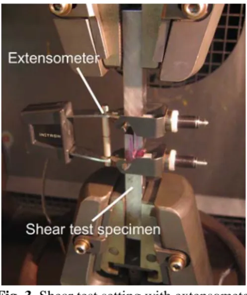 Fig. 1  The shape and size of the shear test specimen   