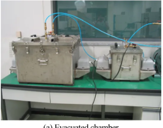 Table 3 과 Fig. 4는는 골재 입도 별 TSR 결과를 나타낸 것이다. Fig. 4에서 정도의 차이는 있으나 아스팔트 함 량이 증가할수록 TSR이 증가하는 경향이 뚜렷하게 나타나고 있으며, WC-1과 WC-3 모두 5.0% 이상에서는  0.75  이상을 만족하는 것으로 나타났다