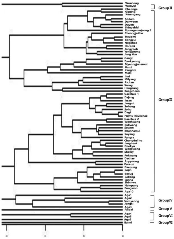 Fig. 3. Continued