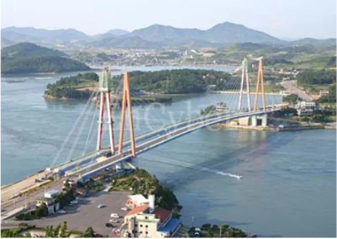 Fig. 1. Safety monitoring smart bridge 