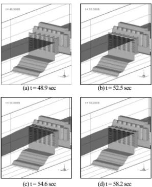 Fig. 12. Time evolution of the computed water level fluetuation  on the impermeable seabed due to the solitary wave.