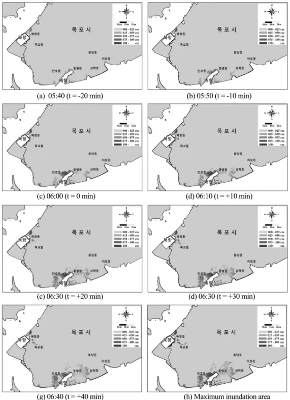 Fig. 6. Variations of inundation area and inundation depth.