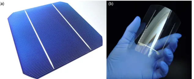 Fig. 2 Embodied examples of printed electronics, (a) a crystalline silicon solar cell and (b) bezel electrodes printed on a  flexible film for touch screen panels 