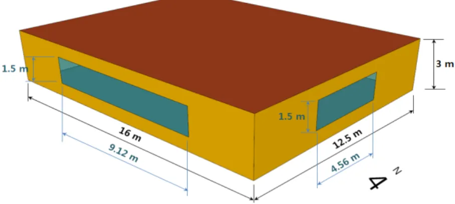 Fig. 2 Building modeling for TRNSYS simulation