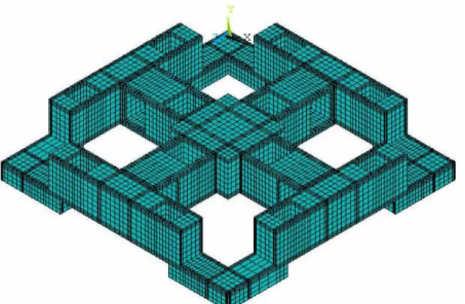Fig. 2  Finite element meshes for FEM analysis of 6- 6-axis force/moment sensor in 3-dimension