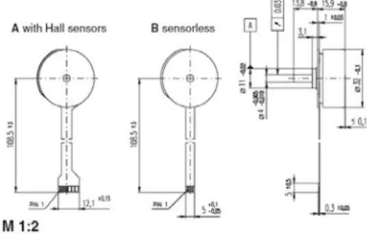 Fig. 1 Performance of BLDC Motor