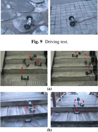 Fig. 8  Jumping robot based on jumping mechanism. 