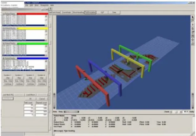 Fig. 5  User-based simulation programming for off-line  programming of shipbuilding industry 