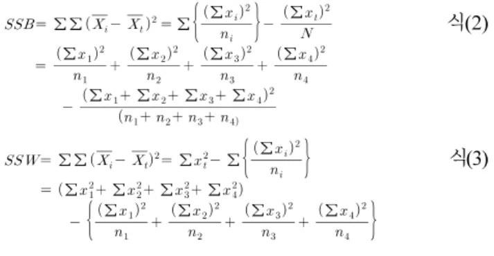 Table 2.   ANOVA  formula  definition.