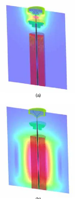 Fig. 5  Beam trajectory in the case of zero bias voltage 
