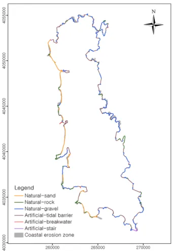 Table 3. Measurements of coastline length with respect to coastline attribute