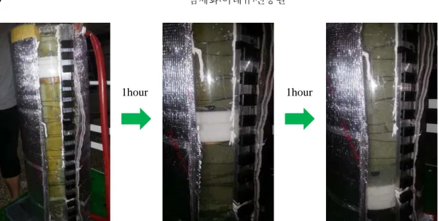 Fig. 7 Temperature distribution of experiment (a) heat-charging process without heat insulator, (b) heat-discharging  process without heat insulator, (c) heat-discharging process with heat insulator, (d) heat-charging process with  heat insulator 