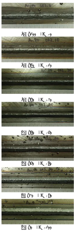 Fig. 4 High speed monitoring system 