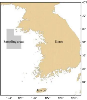 Fig. 2. Location of study area in the western coastal waters of Korea.