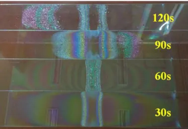Fig. 2 Depositions of tin oxide on glass during static APCVD process for different process times
