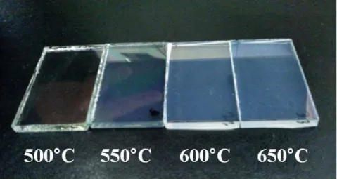 Fig. 3 Depositions of tin oxide thin-film on glass during scanning APCVD process at different process temperatures 를 향상시키는데 쓰이지만 높은 농도의 불소가 투입될 경우 투과도가 떨어지고 적외선에 대한 반사도 , 가 높아진다