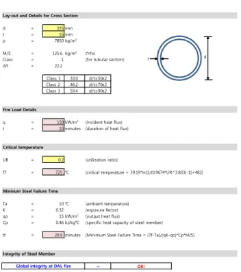 Fig. 10 Calculation sheet of checking structural integrity for individual member using linear elastic approach 