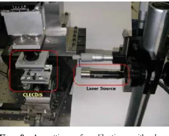 Fig. 8 A setting of calibration with laser  vibrometer