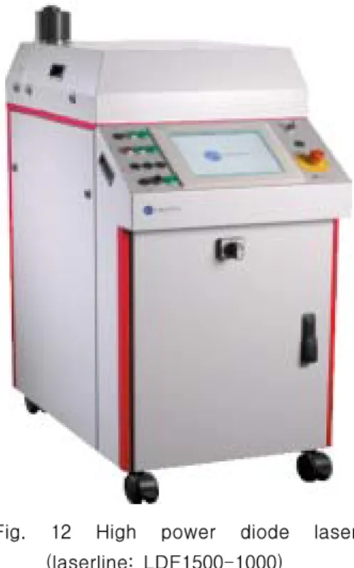 Fig.  12  High  power  diode  laser  (laserline:  LDF1500-1000) 3.  결 론 공작기계의 차세대 시장은 복합 가공화로 예측 되고 있으며 일부에서는 이미 진행되고 있다 